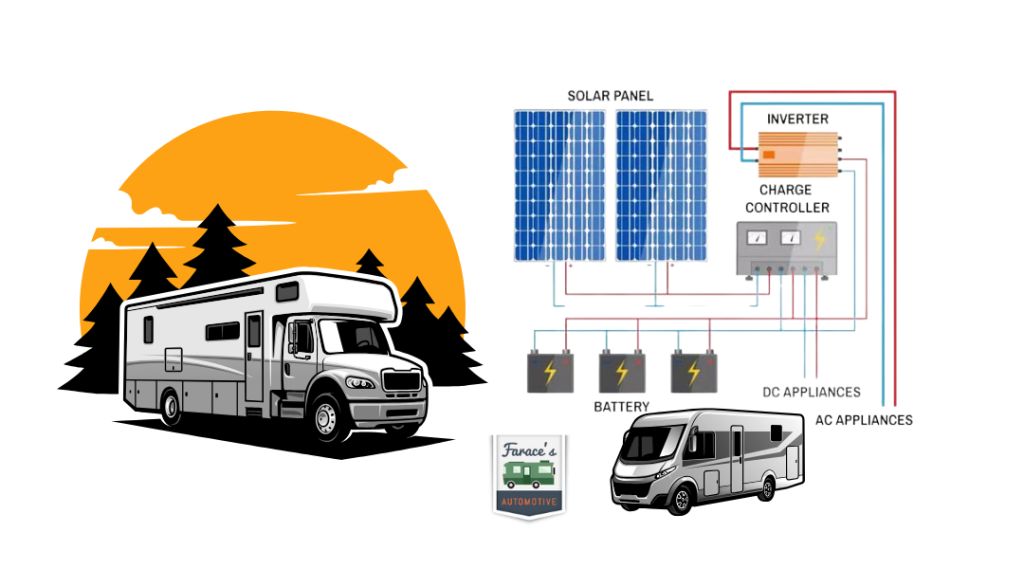 A Complete Guide to Solar Power Systems for RVs - Farace RV